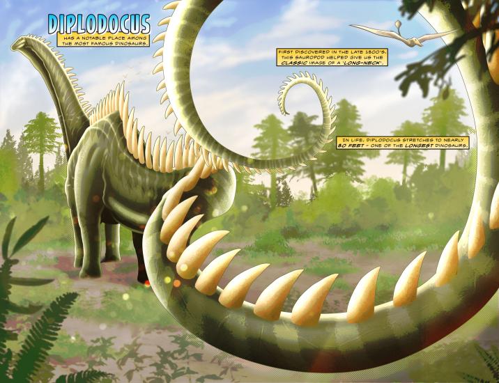  Sauropods: The Largest Animals to Ever Walk the Earth 1
